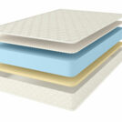 Матрас Comfort Line Memory-Latex Roll Classic+ 200х200