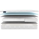 Матрас Materlux Santerno Multi 150х200