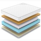Матрас Denwir CLASSIC MEMO SOFT TFK 80х200