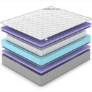 Матрас Denwir EXTRA FIVE S1000 140х190