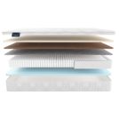 Матрас Materlux Belmonti Multi Forte 90х200