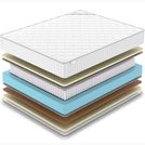 Матрас Denwir CLASSIC BALANCE SOFT PLUS S1000 80х120