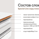 Матрас Мистер Слип Special Line хард плюс 95х195