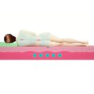 Матрас Mr.Mattress BioGold Hard 200х186