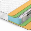 Матрас Denwir CLASSIC MIX MEMO FOAM TFK 200х200