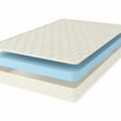 Матрас Comfort Line Roll Classic Slim 80х190