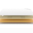 Топпер Denwir COMFORT AIR RELAX 5 60х190