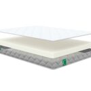 Матрас Sleeptek MAX Roll 10 180х190