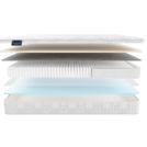 Матрас Materlux Redcliffe Multi 180х200