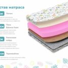 Матрас Димакс Очумелкин х/б уцененный 80х190