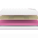 Матрас Denwir MEGA SOFT RELAX 13 60х180
