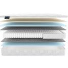 Матрас Materlux Albris Light 200х190